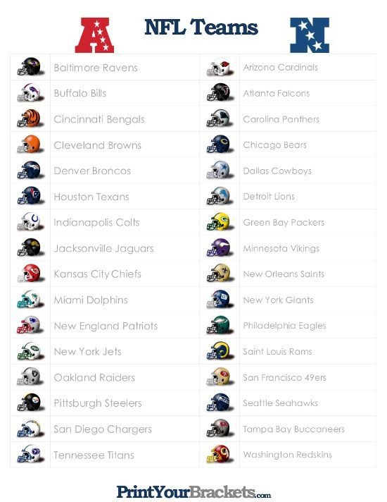 Nfl Teams List Printable Printable New Year Banners