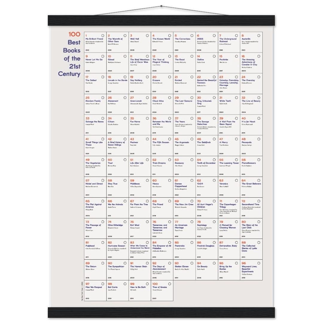 NYT 100 Best Books Of The 21st Century Checklist Poster Etsy