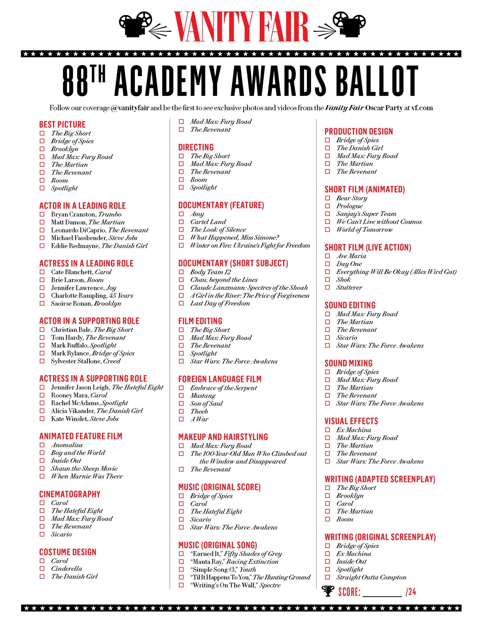 Oscar 2025 Nominations List Carol L Luna
