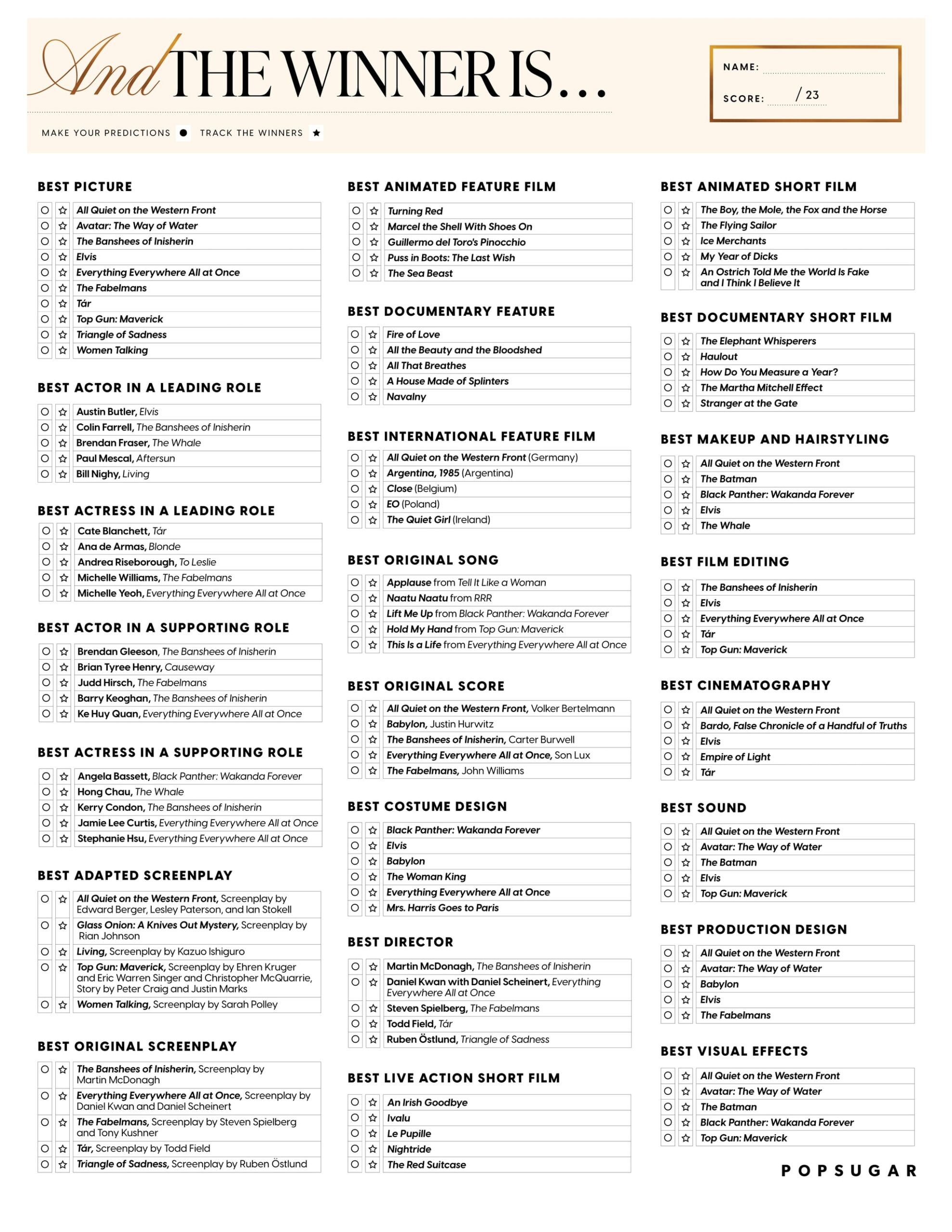 Oscar Nominations 2025 Printable Ballot Sarah S Gannaway