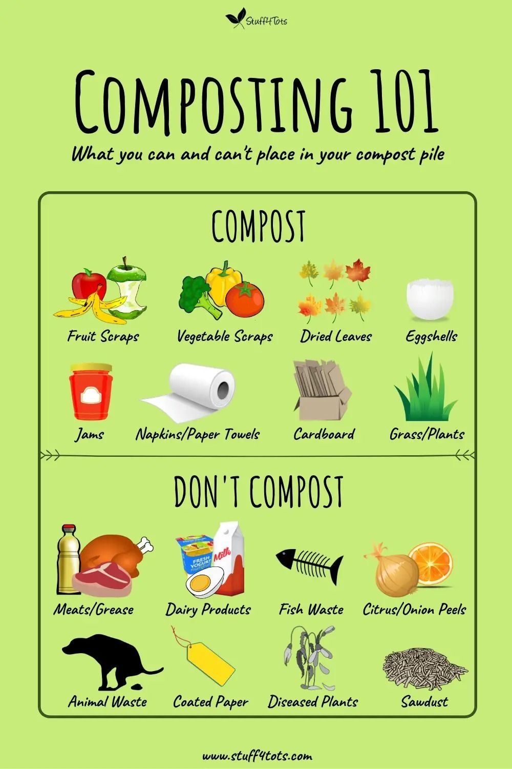 Pin By Rene Sedney On Compost Garden Compost Compost Composting Food