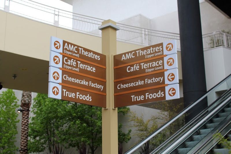 Printability Signs