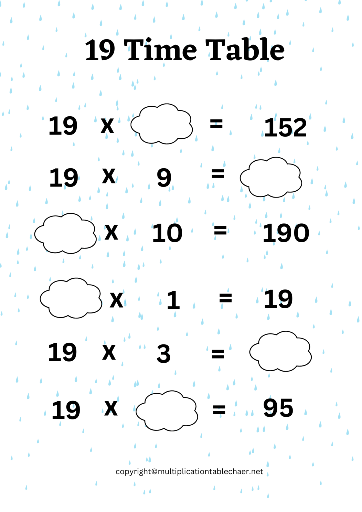 Printable 19 Multiplication Table Worksheet Multiplication Table
