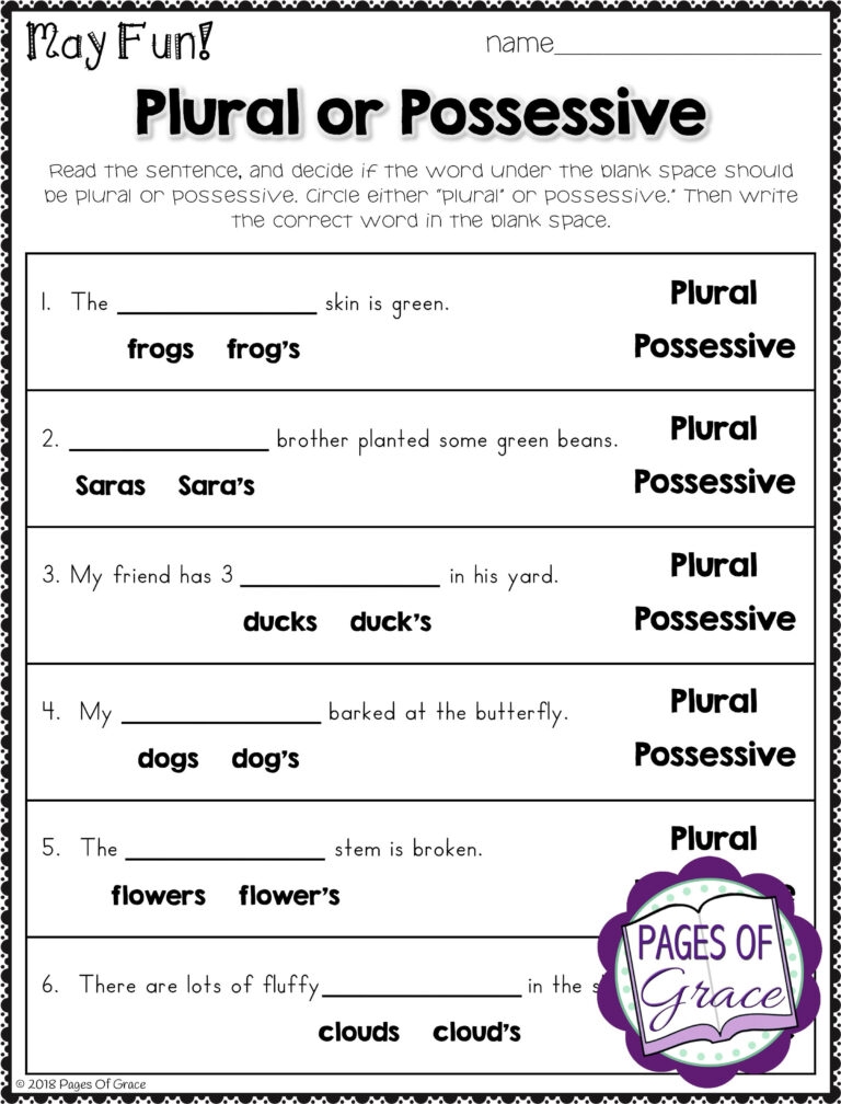 Printable 3rd Grade Writing Worksheets Printable Worksheets