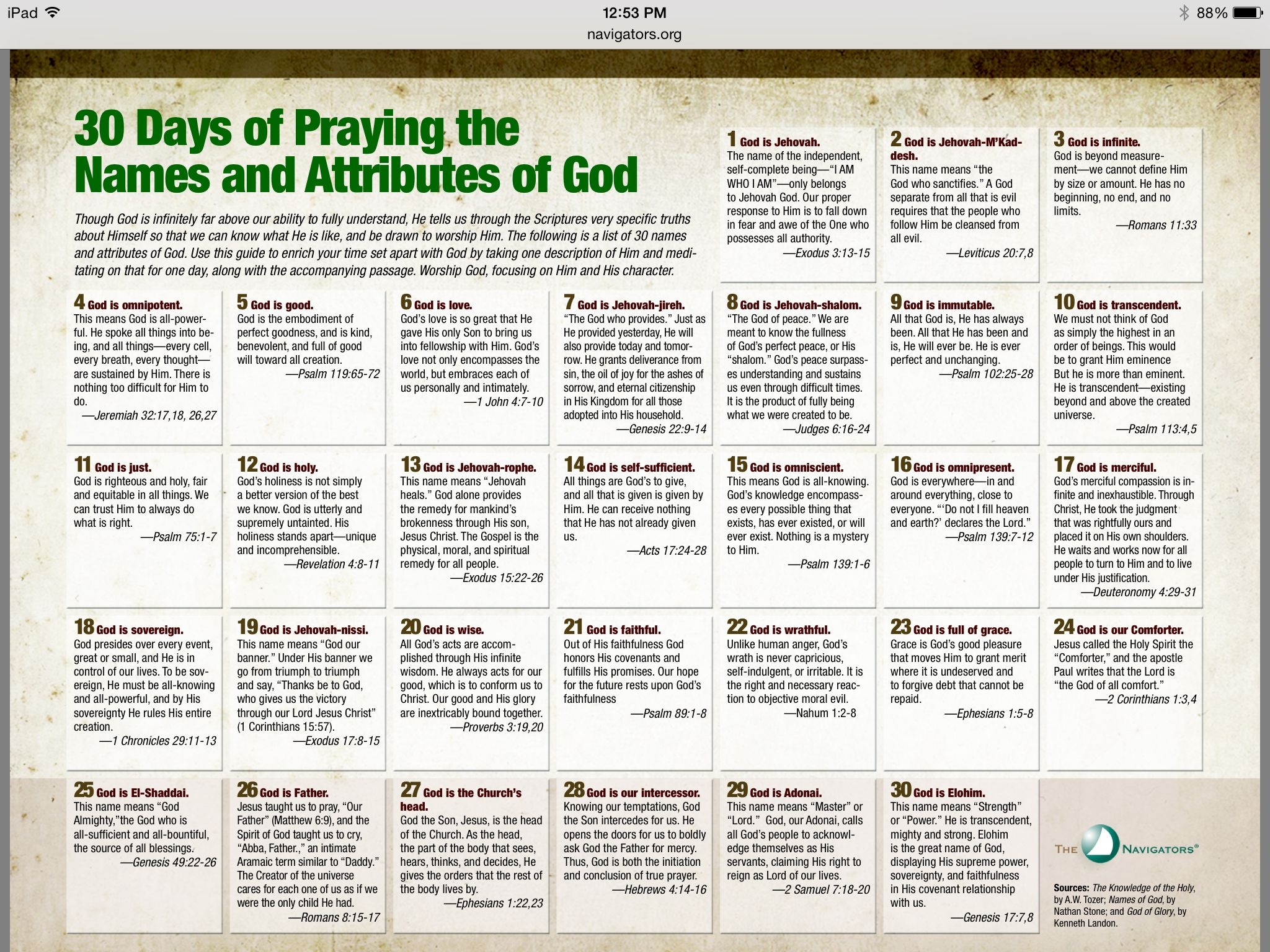 Printable Attributes Of God List Printable Templates Free