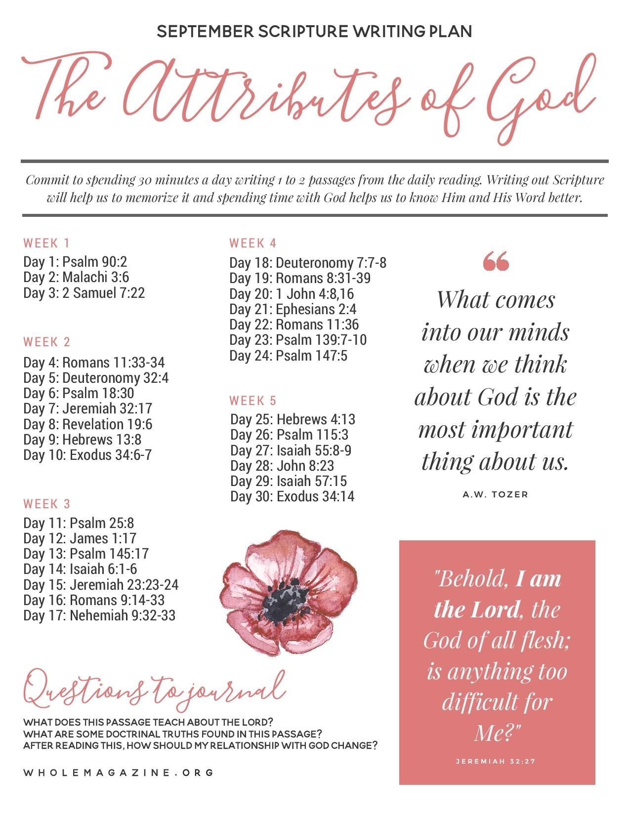 Printable Attributes Of God List Printable Templates Free