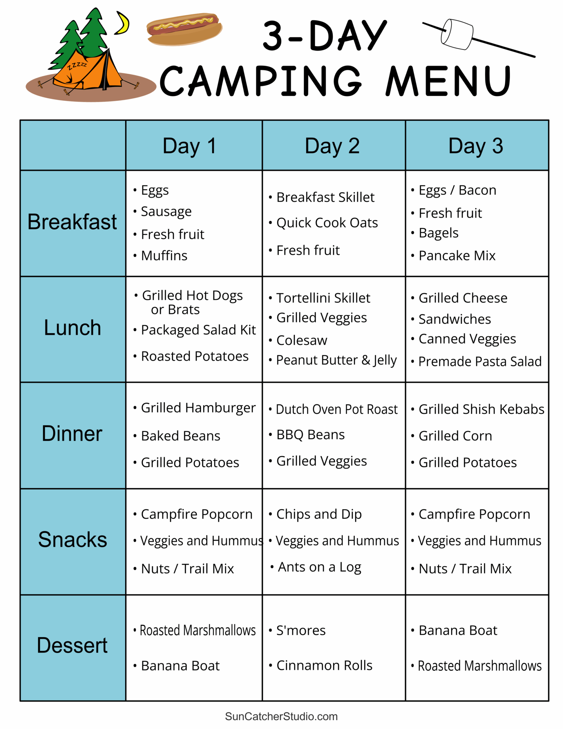 Printable Camping Checklist Pdf Hot Sex Picture