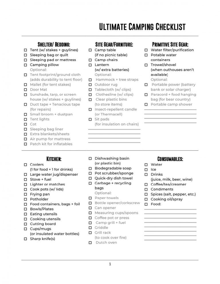 Printable Camping Checklist