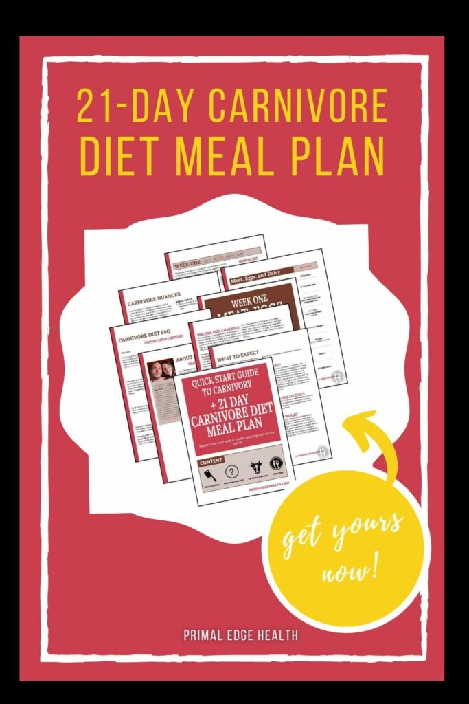 Printable Carnivore Diet Food List