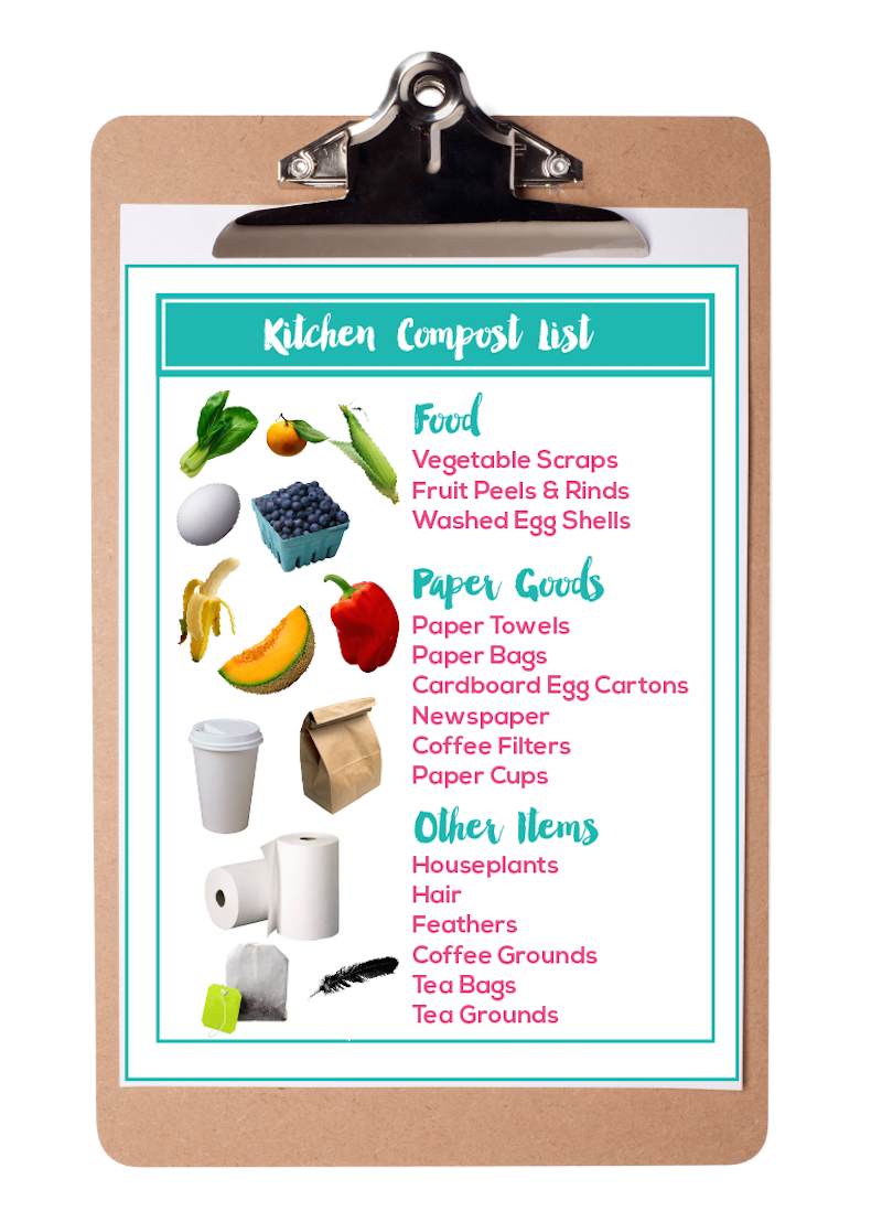 Printable Compost List