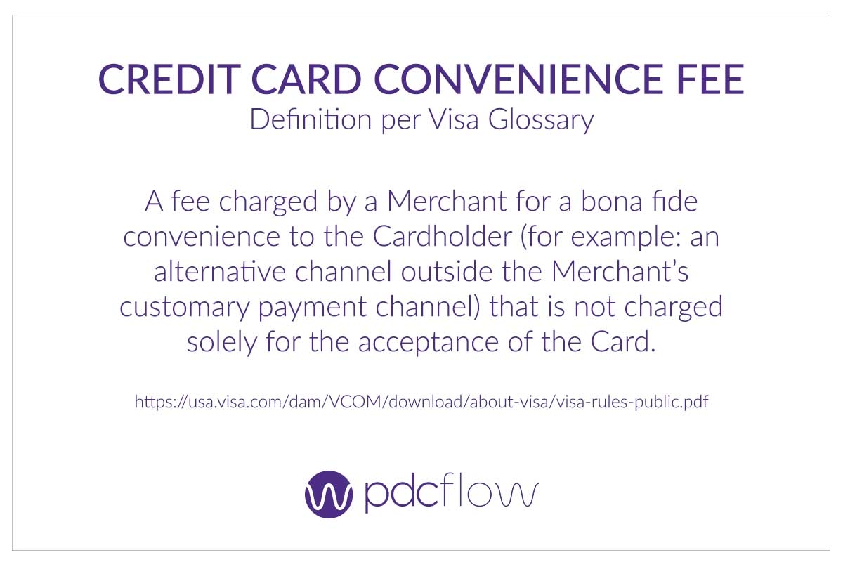 Printable Credit Card Convenience Fee Sign