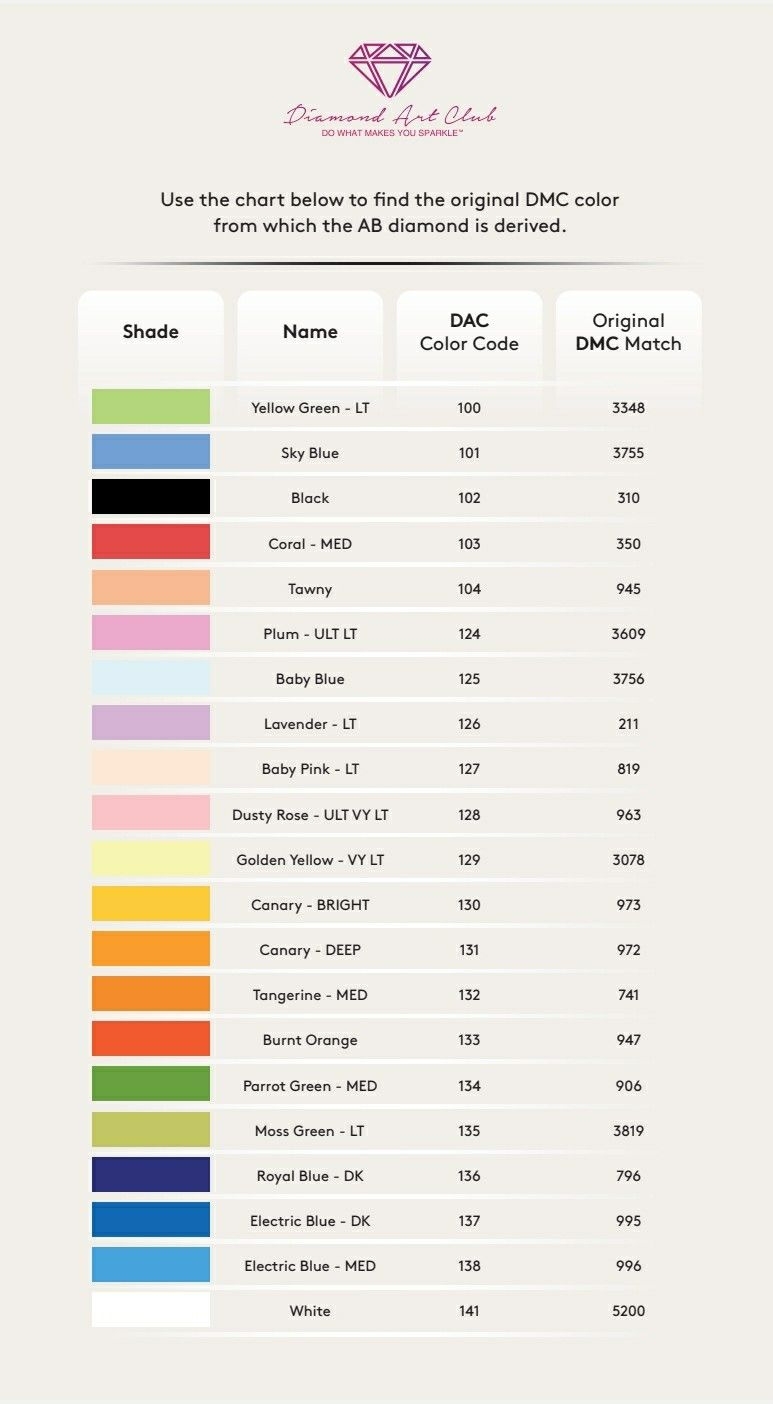 Printable Dac Dmc List FREE Printables