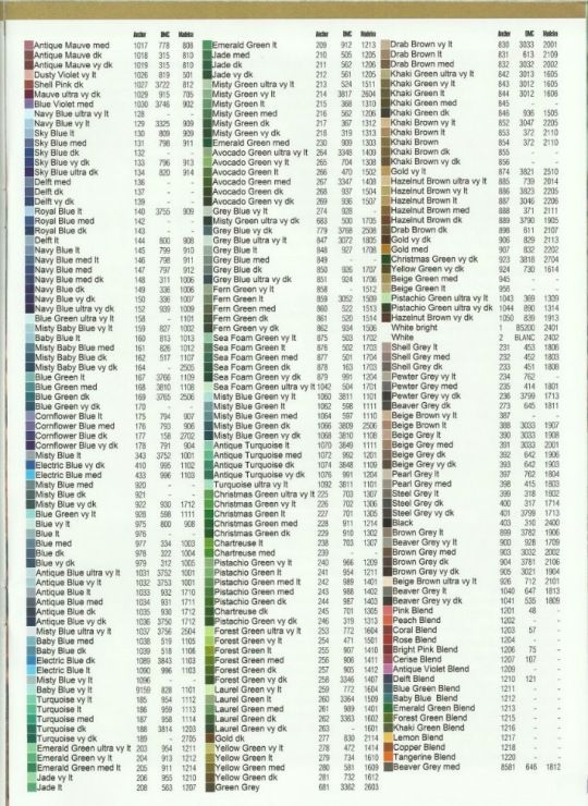 Printable Dac Dmc List