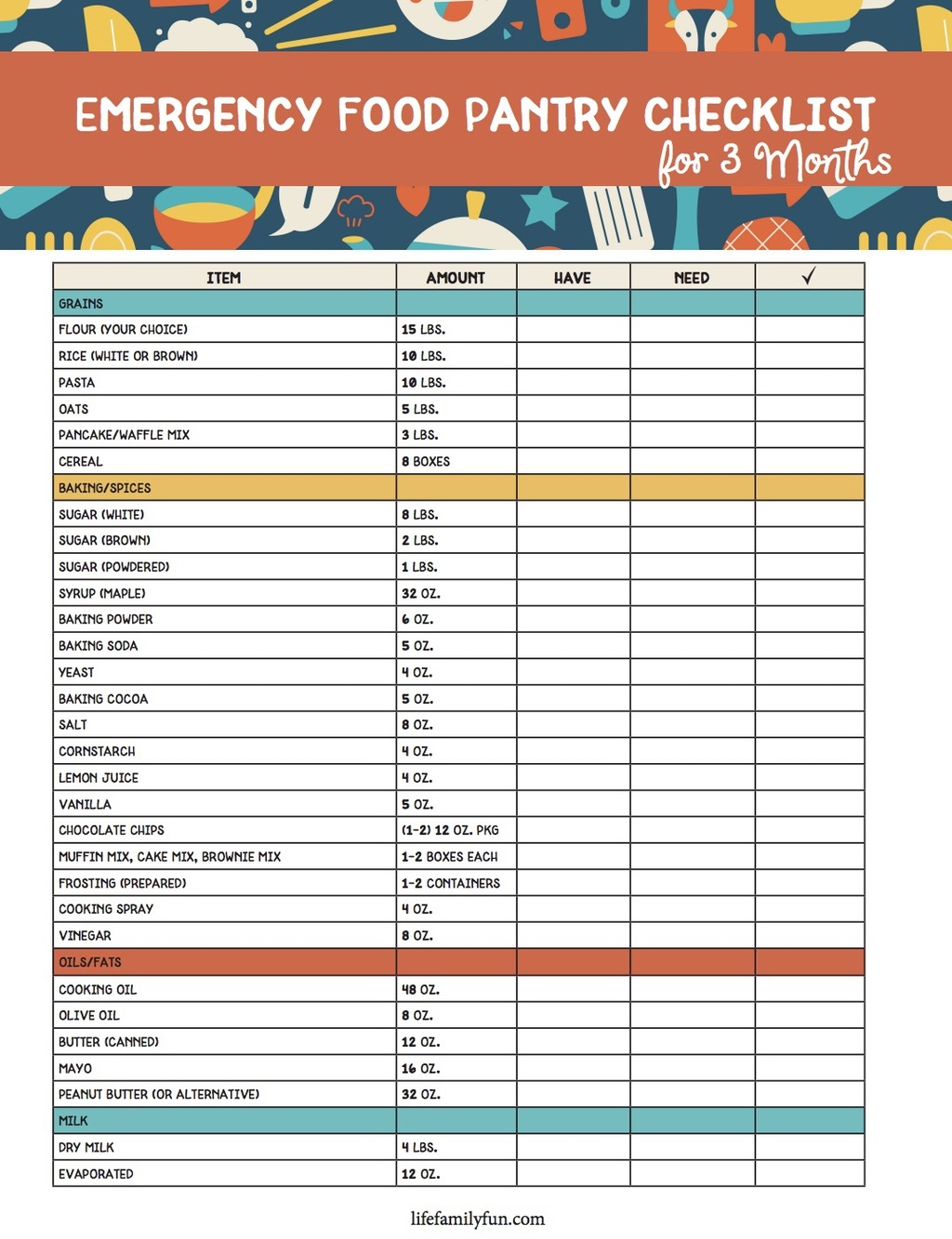 Printable Emergency Food List