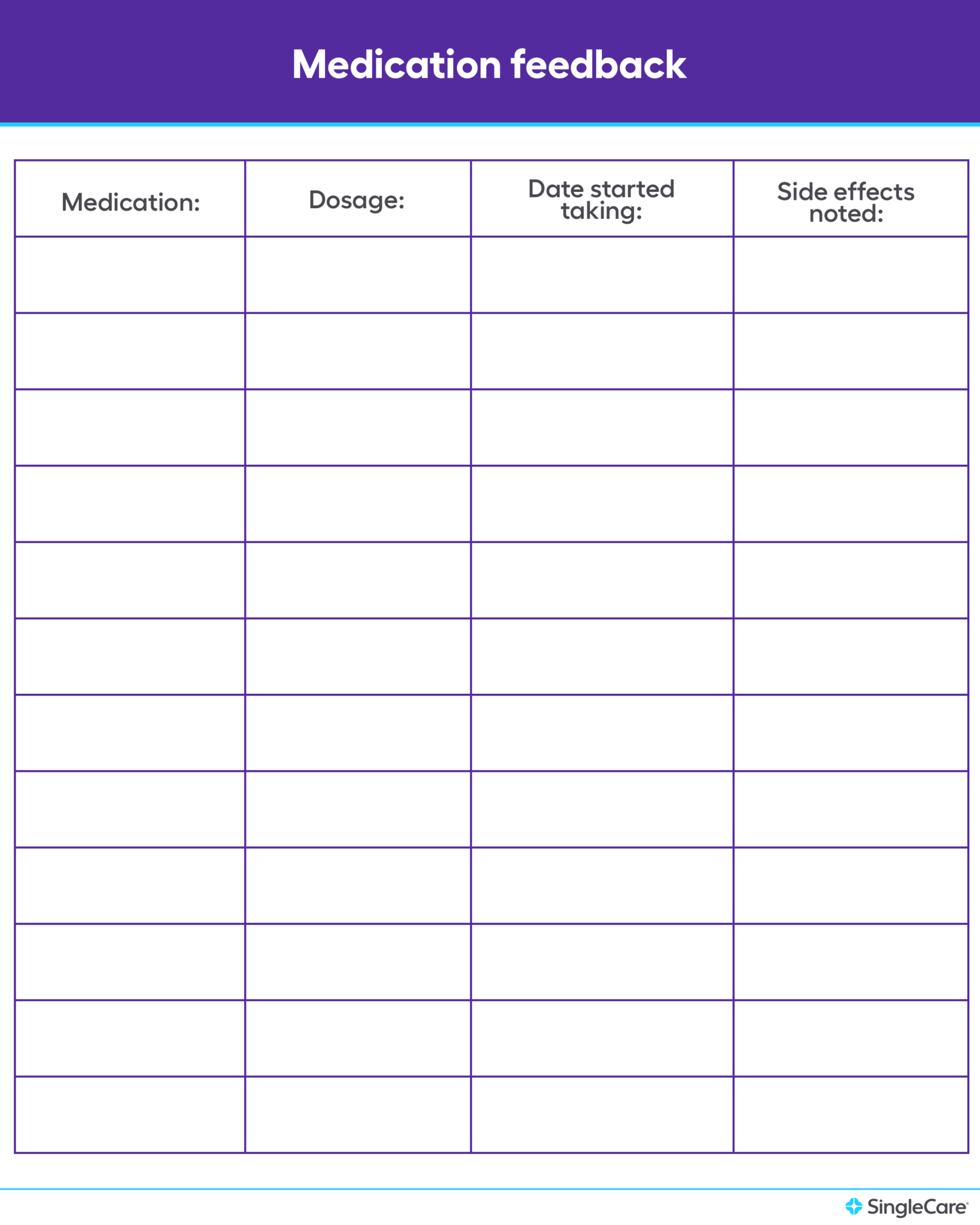 Printable Free Printable Medication Lists Templates Fillable Form 2023