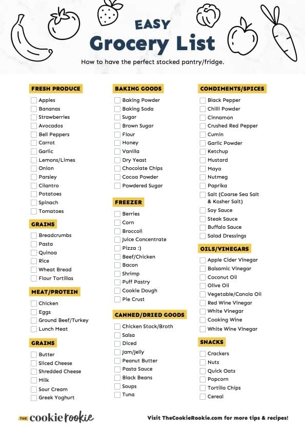Printable Grocery List Grocery List Printable Shopping 60 OFF