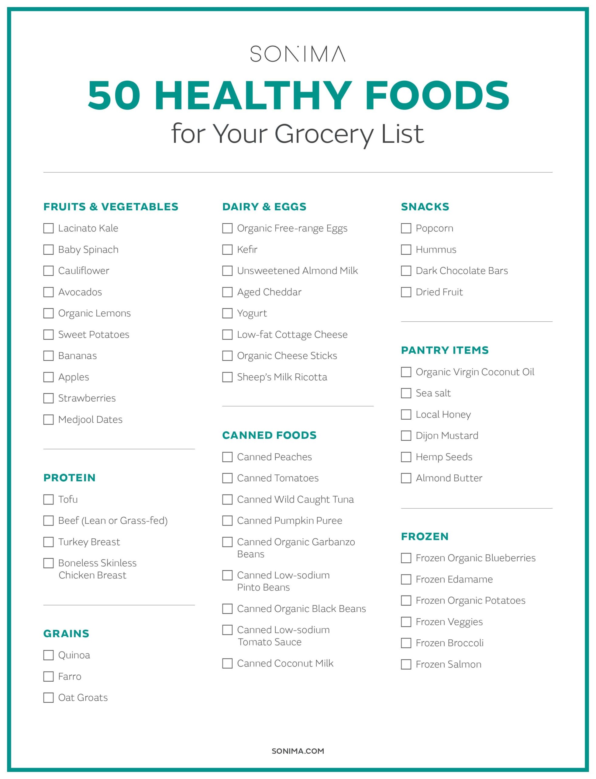 Printable Healthy Grocery List Templates At Images