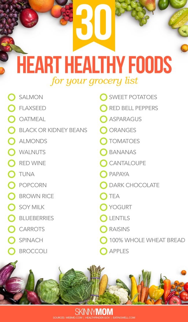 Printable Heart Healthy Grocery List Printable New Year Banners