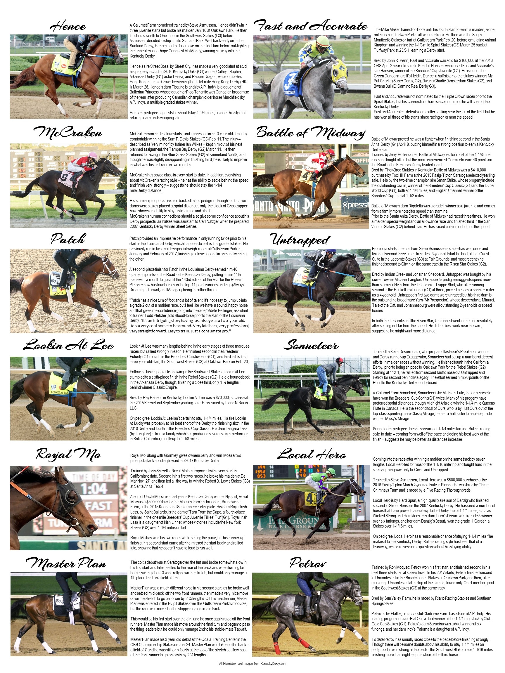 Printable Kentucky Derby Horses Printable New Year Banners