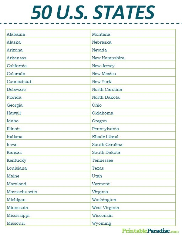 Printable List Of 50 US States With Names And Abbreviations