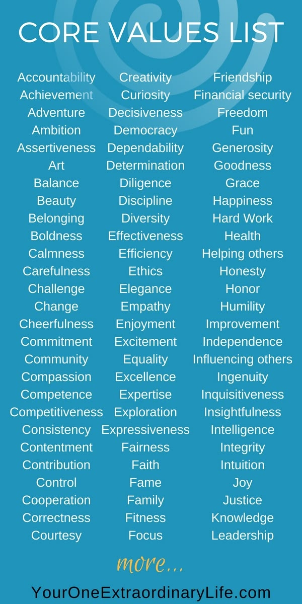 Printable List Of Core Values Printable New Year Banners