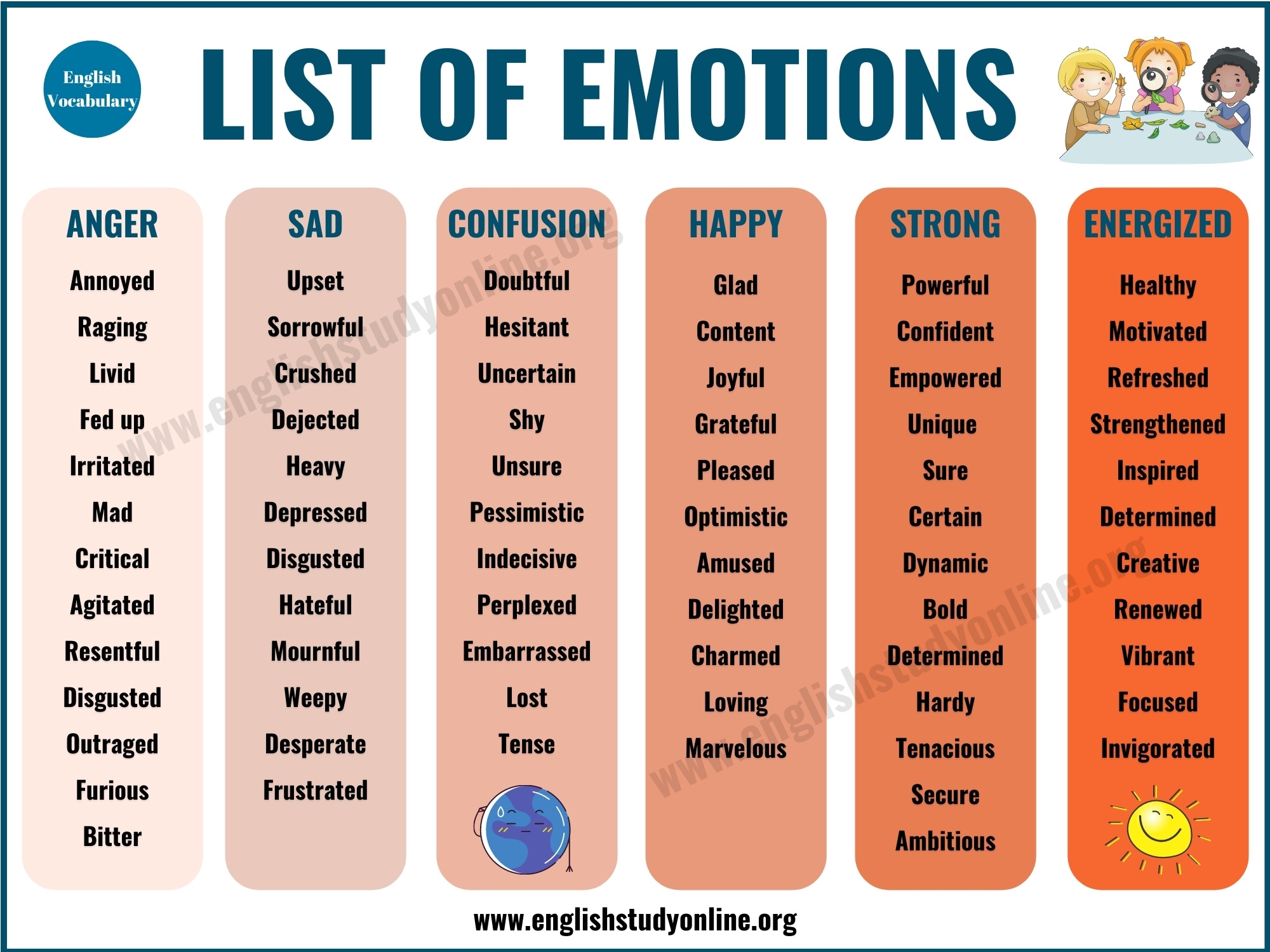 Printable List Of Emotions Printable Free Templates