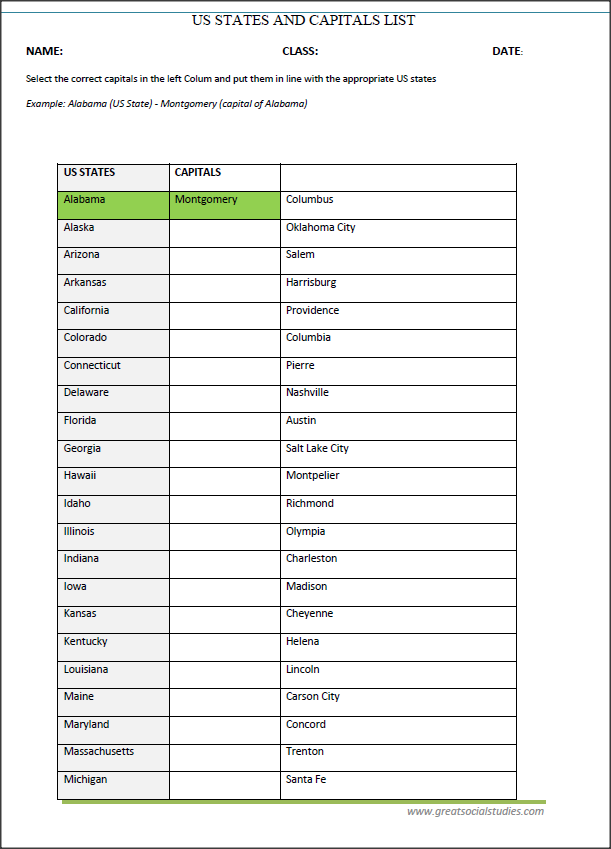 Printable List Of Fifty States