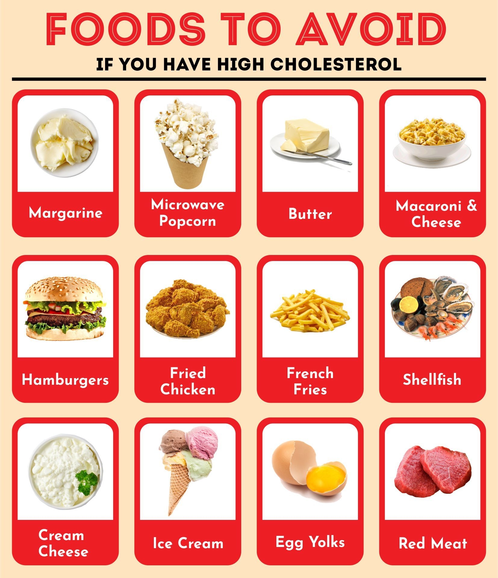 Printable List Of Foods To Avoid With High Cholesterol Dev 