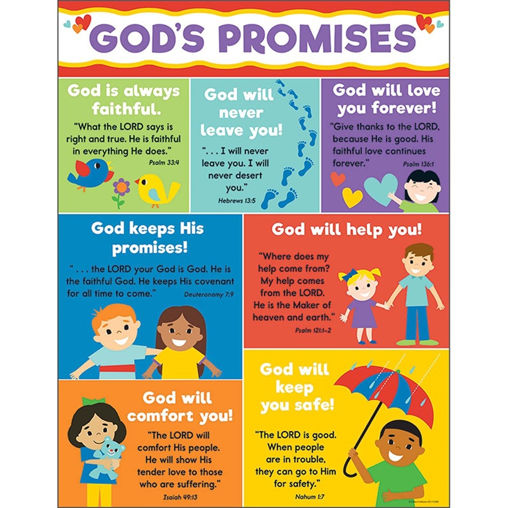 Printable List Of God S Promises Pdf Printable Word Searches