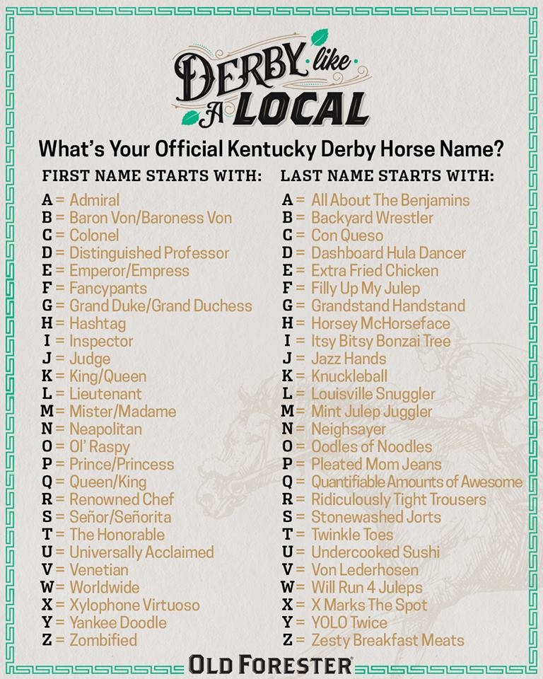 Printable List Of Kentucky Derby Horses 2024