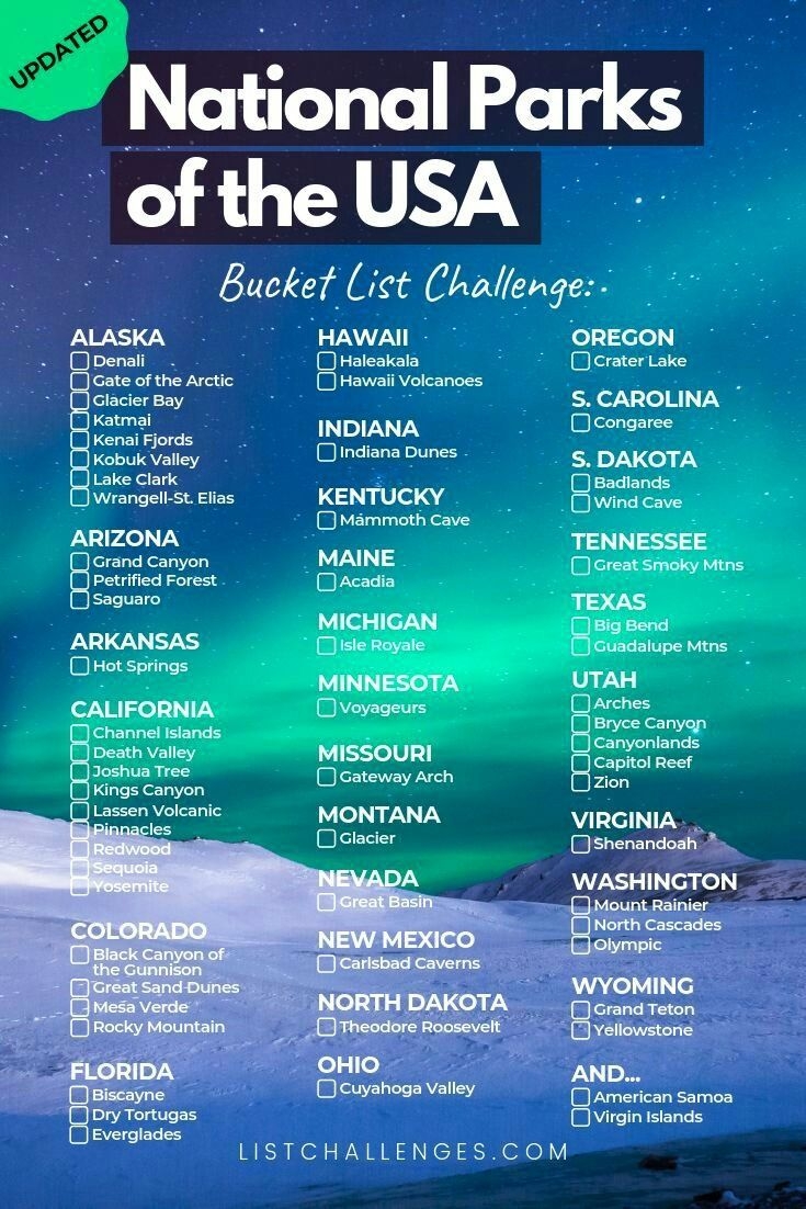 Printable List Of National Parks By State