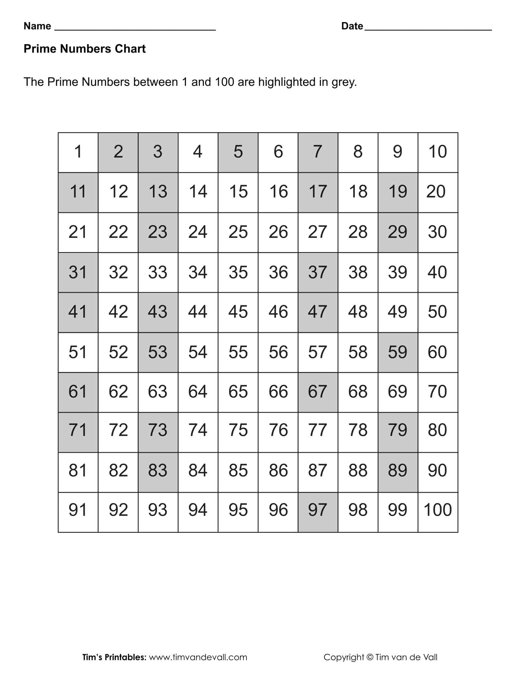 Printable List Of Prime Numbers Up To 1000 Pdf Infoupdate