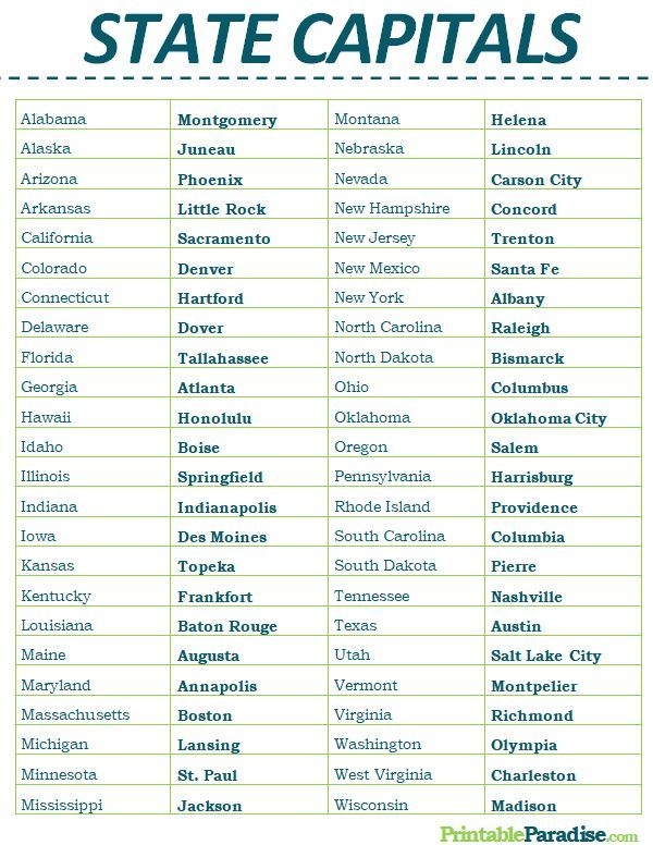 Printable List Of Us State Capitals Artofit