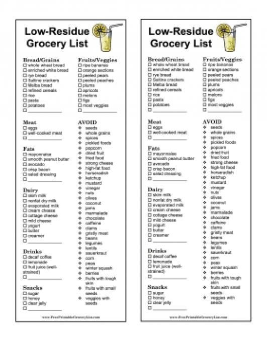 Printable Low Residue Diet Food List
