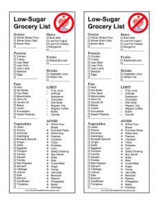 Printable Low Residue Diet Food List