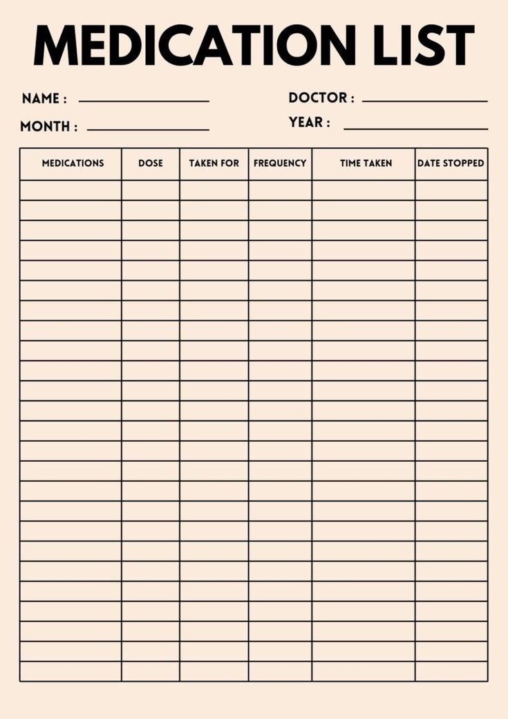 Printable Medication List Templates Medical Printables Medication