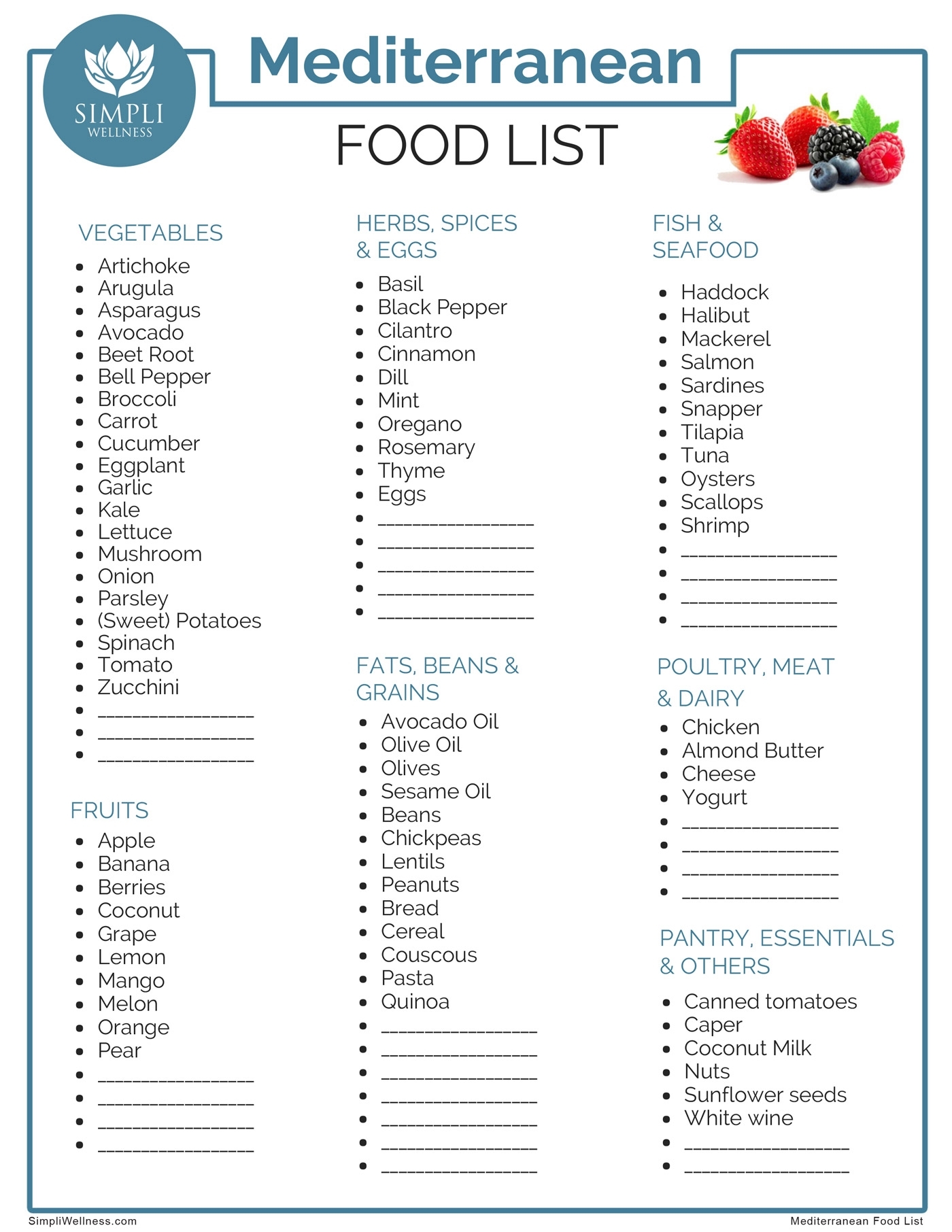 Printable Mediterranean Diet Food List Free Printable Template