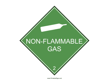 Printable Non Flammable Gas Sign