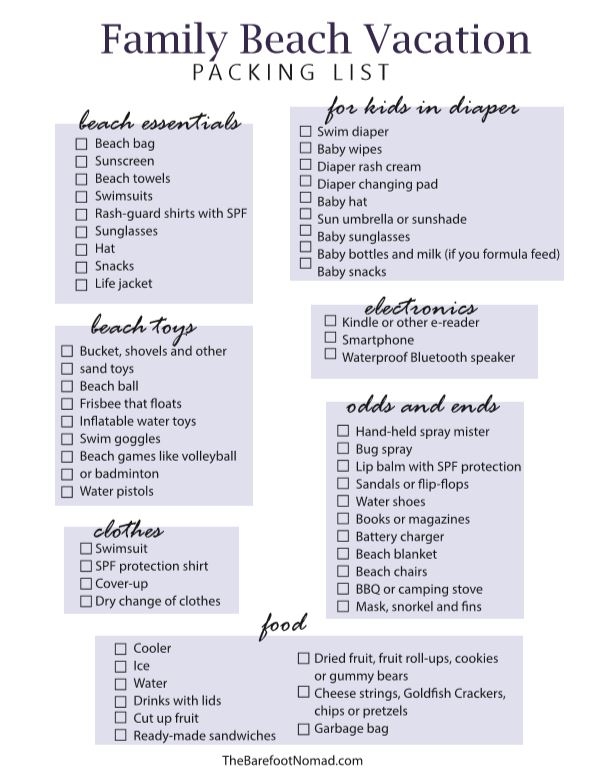 Printable Packing List For Beach Vacation