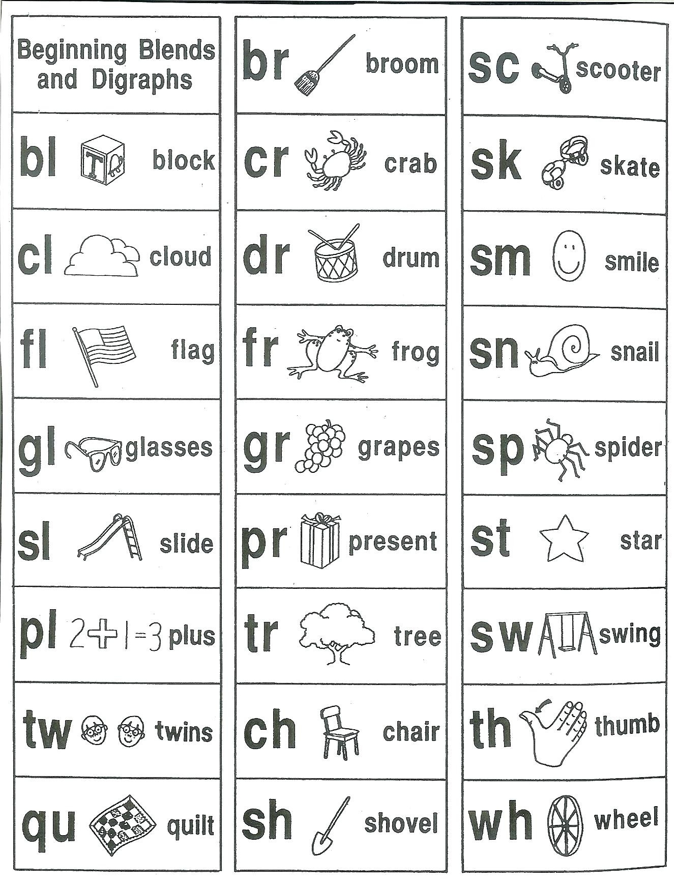 Printable Phonics Worksheets Printable Worksheets