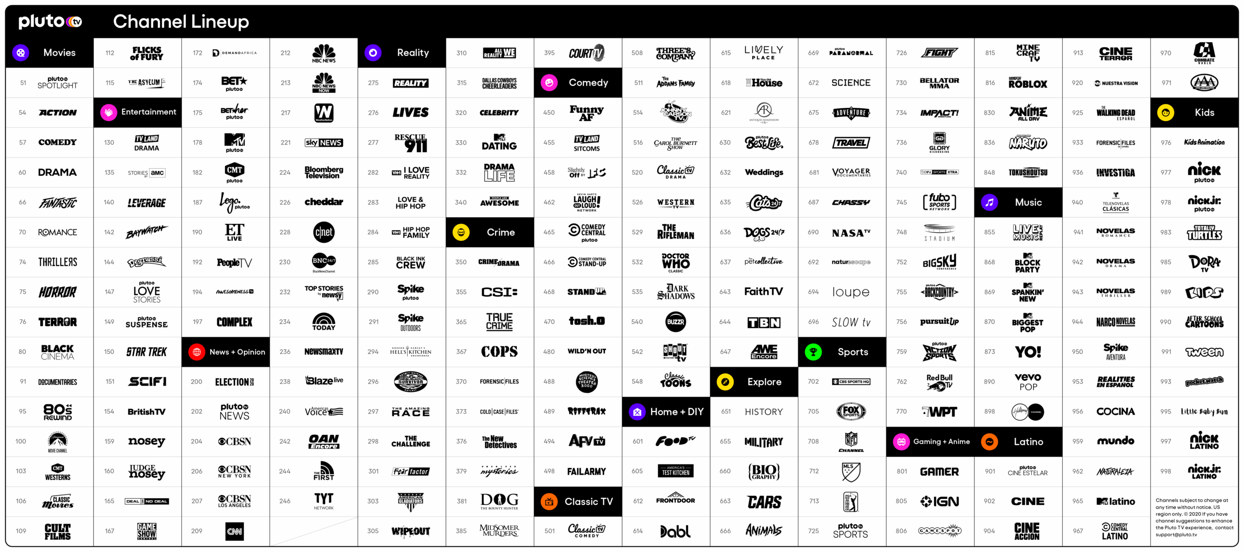 Printable Roku Channel List 2024 Printable Arleta Merlina