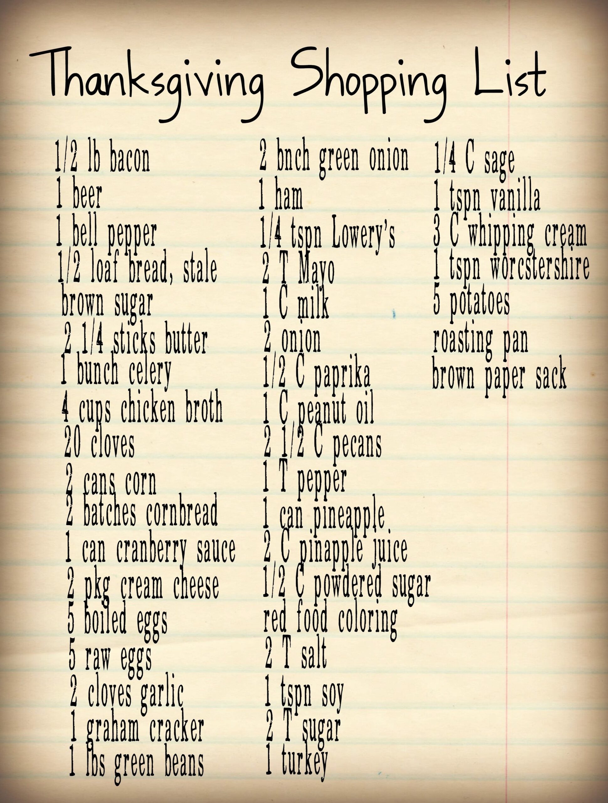 Printable Thanksgiving Shopping List
