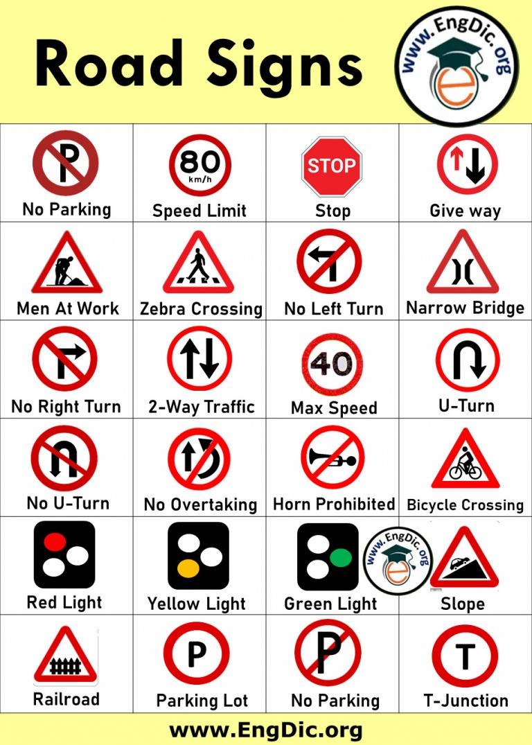 Printable Traffic Signs And Symbols Archives EngDic