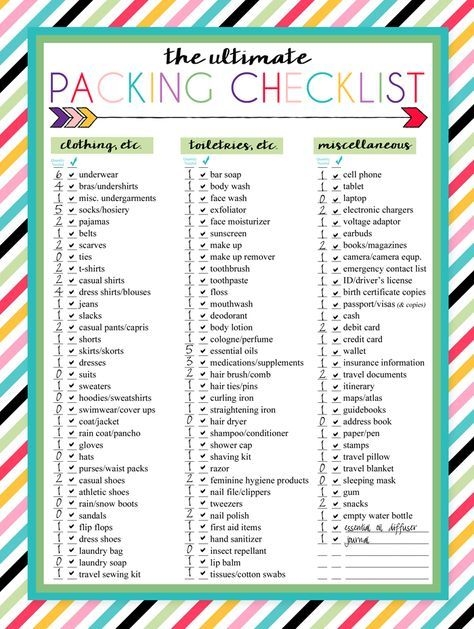 Printable Travel List Checklist