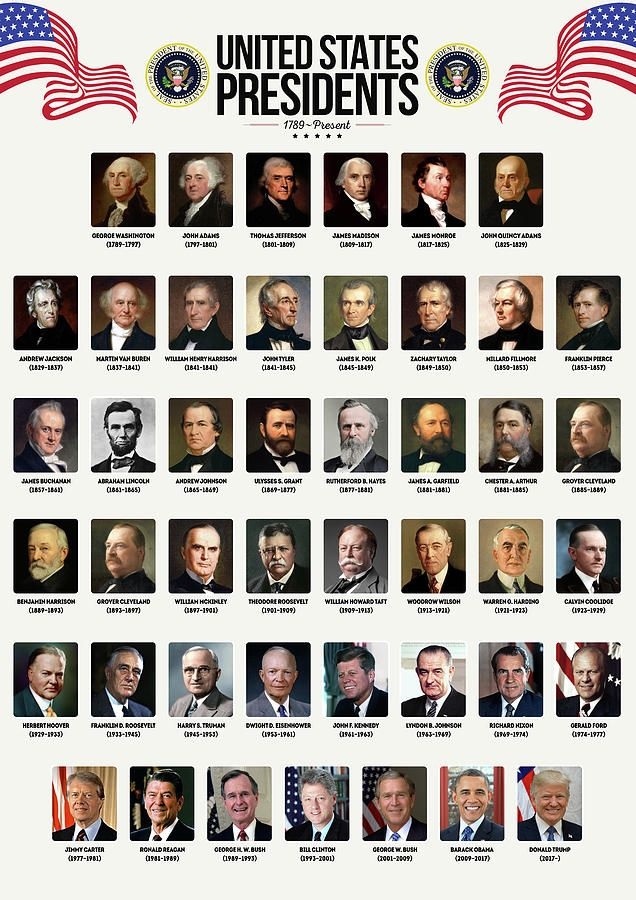 Printable Us Presidents In Order Printable New Year Banners