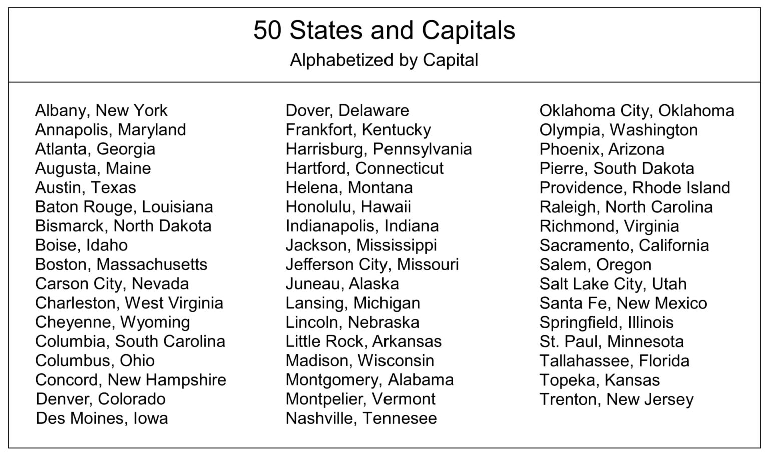 Printable US State Capitals List Printable JD