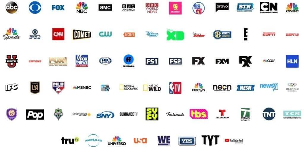Printable Youtube Tv Channel List