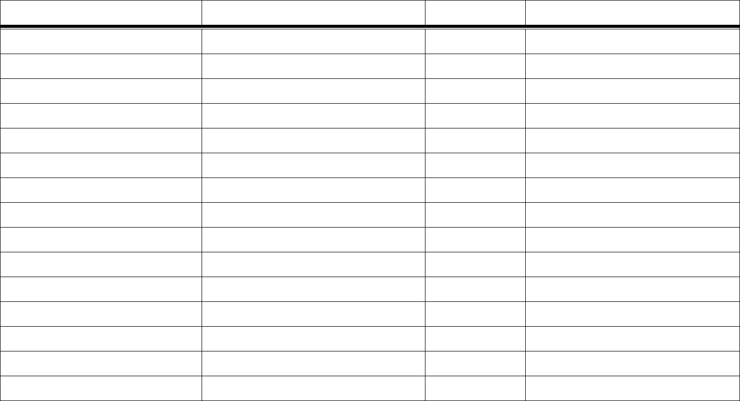 Sign In Sheet Printable Pdf Free Word Printable Free Templates