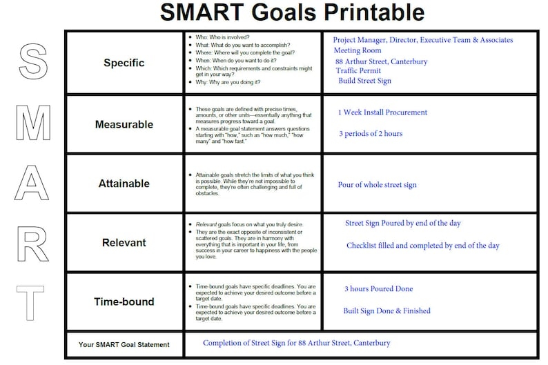 Smart Goals Printable Worksheet Etsy