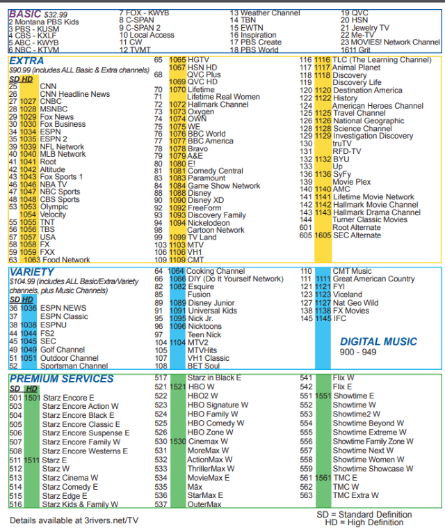Spectrum Channels List 2025 Printable List Omar Ramia